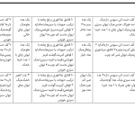 تصویر گالری سجاد کرمی 7