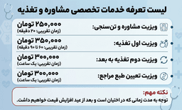 تصویر گالری علی بازاری 4