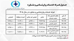 تصویر گالری آسو زارعی 1