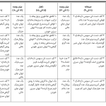 تصویر گالری سجاد کرمی 6