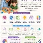تصویر گالری فاطمه مصطفوی نژاد 25