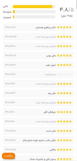 تصویر گالری مهرزاد مهدیزاده 3