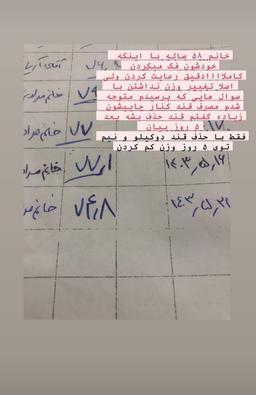 تصویر گالری مریم مرادی 6
