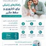 تصویر گالری مریم حسین پور 6