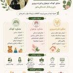 تصویر گالری پزشک 2