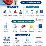 تصویر گالری حامد ماهی کار 16