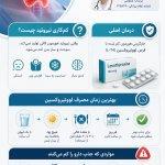 تصویر گالری حامد ماهی کار 9