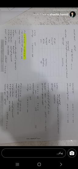 تصویر گالری گلناز معتمدی قهفرخی 1