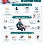 تصویر گالری حامد ماهی کار 17