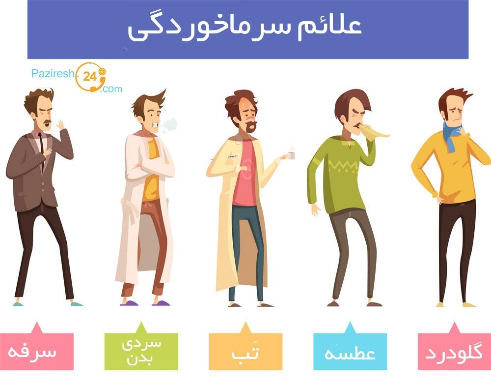 علائم سرماخوردگی