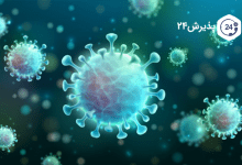 ویروس کرونا | علائم، پیشگیری و راه های درمان
