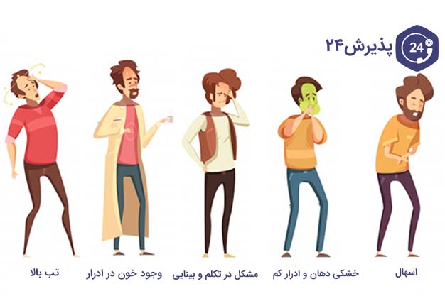 علائم مسمومیت غذایی