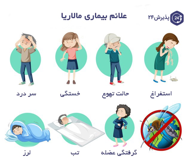 انگل | انواع ، علائم، راه های درمان و پیشگیری