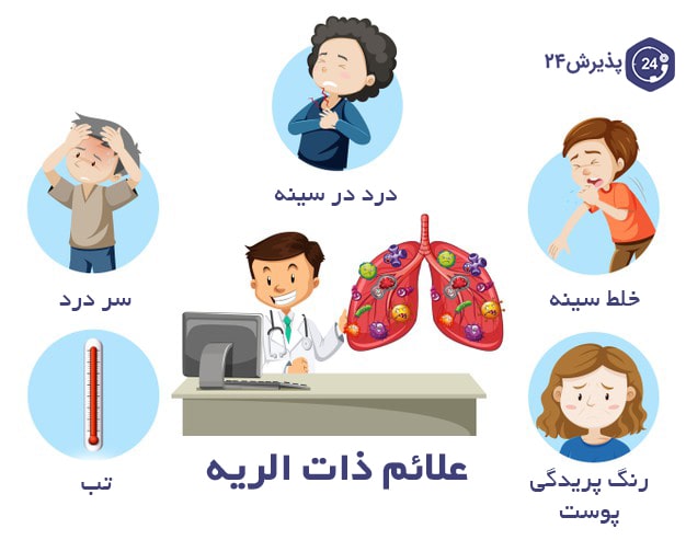 بیماری سینه پهلو یا ذات الریه | علائم، راه‌های درمان و پیشگیری