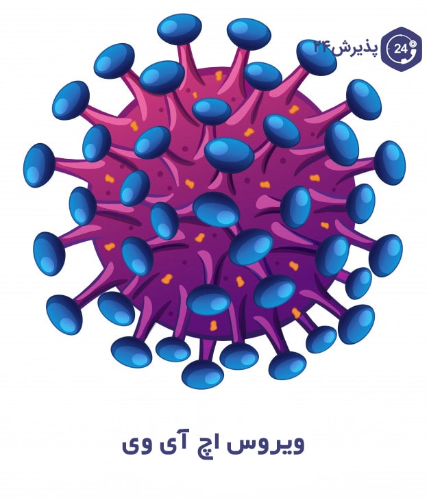 ویروس اچ آی وی | علل ابتلا، راه های درمان و پیشگیری