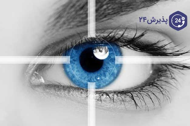 عکس چشم انسان