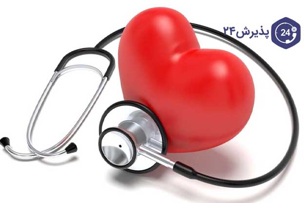 عکس قلب